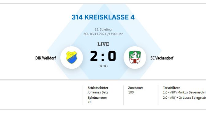 DJK Weildorf – SC Vachendorf 2:0